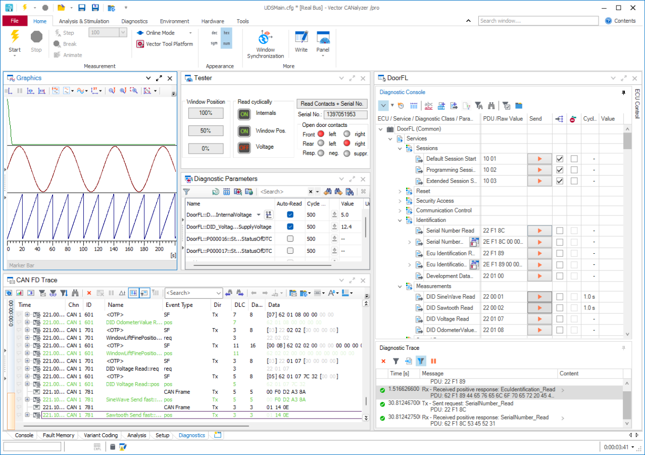 CANalyzer diagnostics view with Variant Coding Window: This window allows variant coding data of an ECU to be read, written and compared. Diagnostics