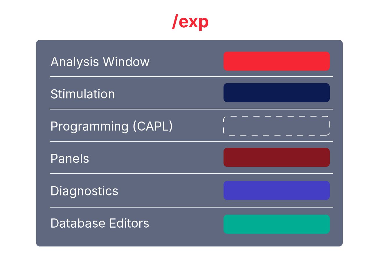 canalyzer-variant-exp_s.jpg Expert Variant (/exp)