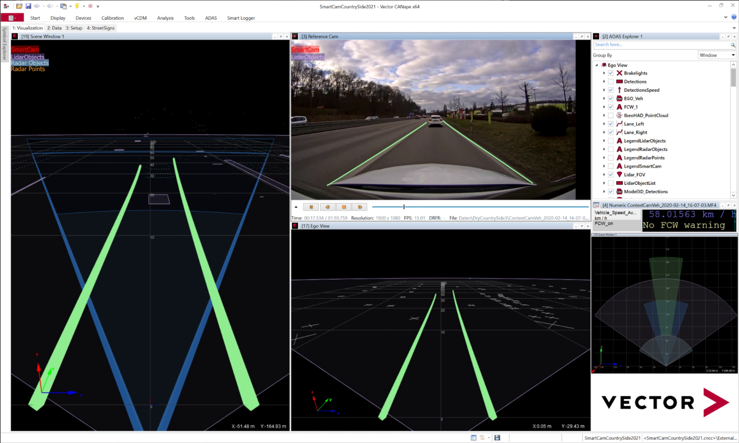 Capture and visualize ADAS objects and the vehicle environment canape-adas.png