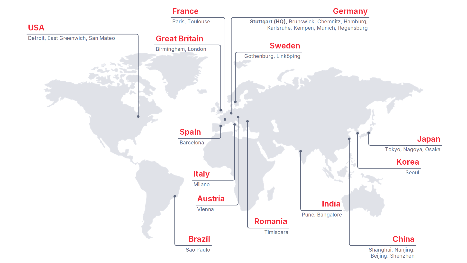Vector global locations world map showing offices across Europe, Asia, North America, and South America. Rooted in Germany. Built for the World.